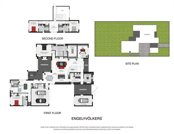 2524 Pointe Court, Colleyville, TX 76034