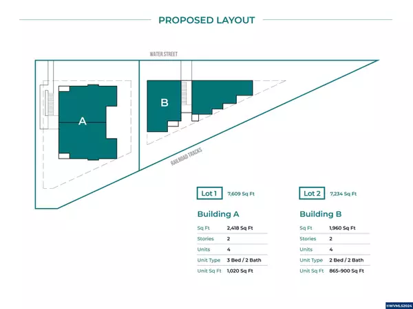 2240 Water Av NE NE, Albany, OR 97321