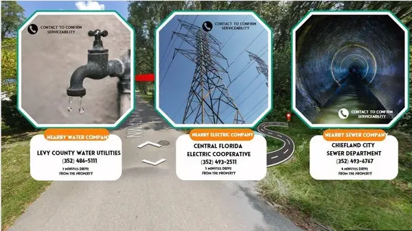 1321 NW 12TH AVE, Chiefland, FL 32626