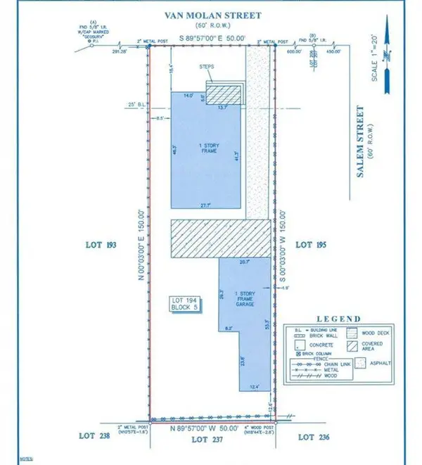 118 Van Molan ST, Houston, TX 77022