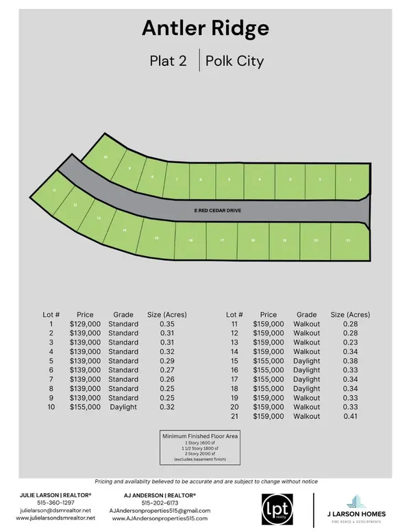 21 E Red Cedar Drive, Des Moines, IA 50226