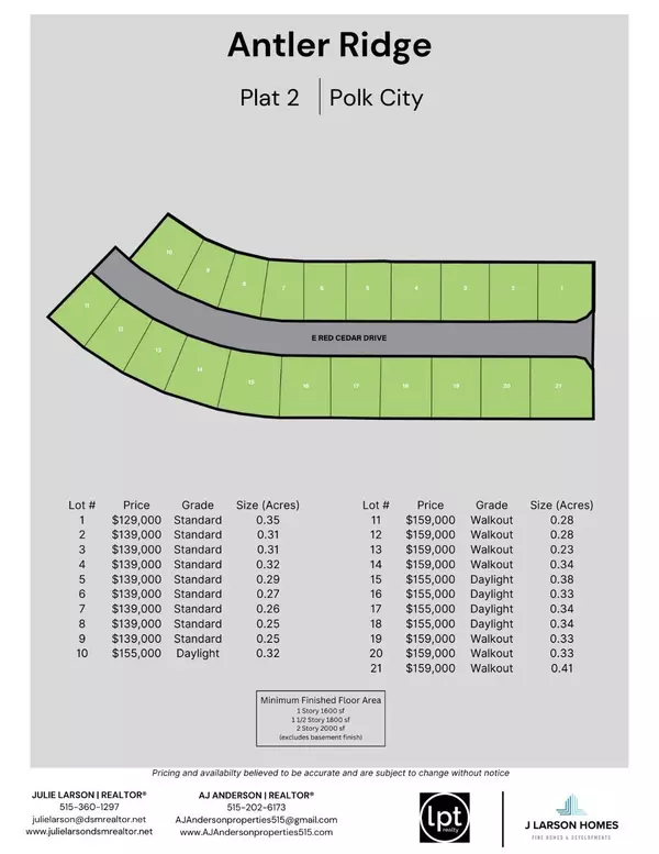 18 E Red Cedar Drive, Des Moines, IA 50226