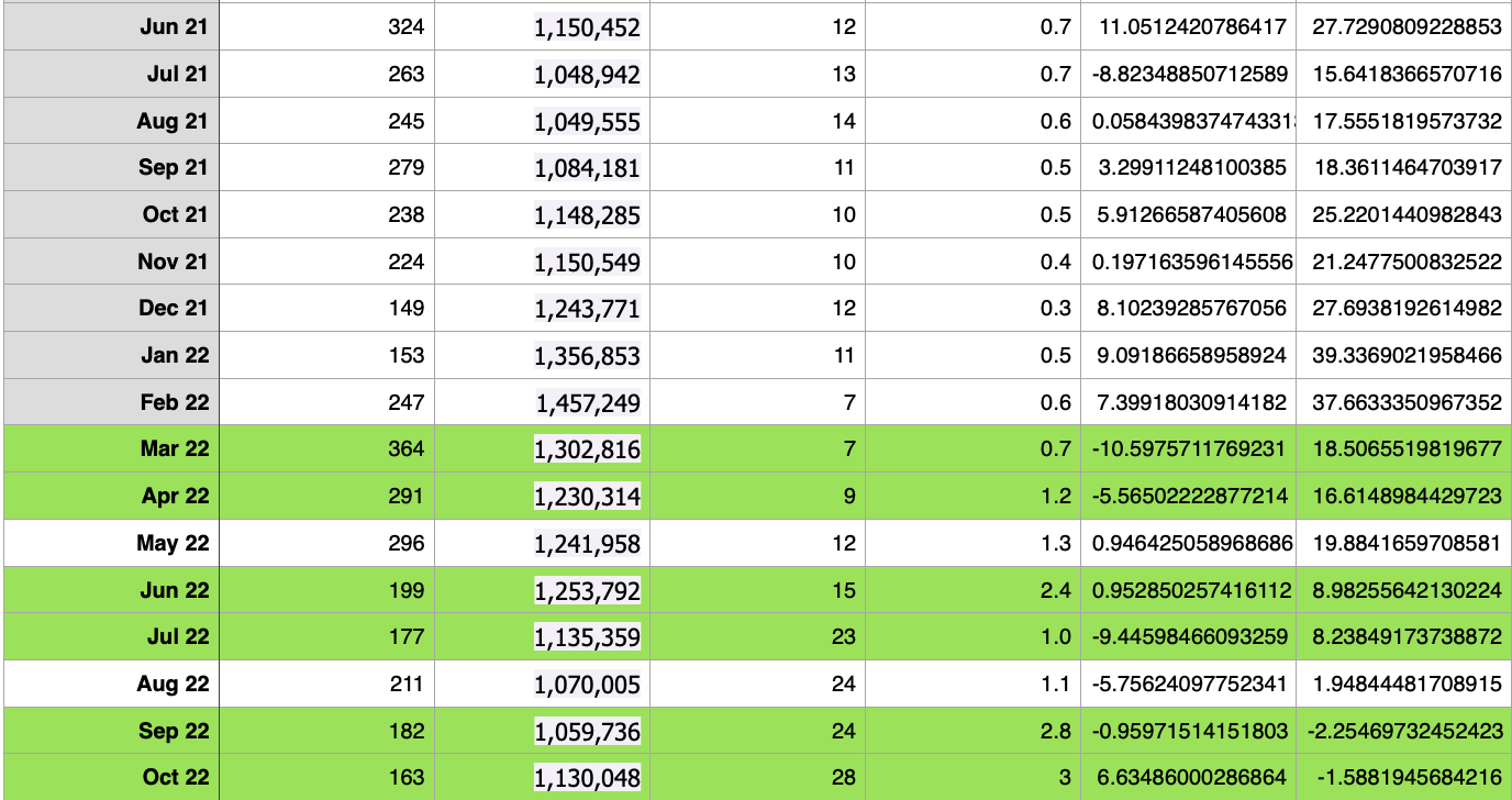 Image Screen Shot 2022-11-10 at 11.16.30 AM.png