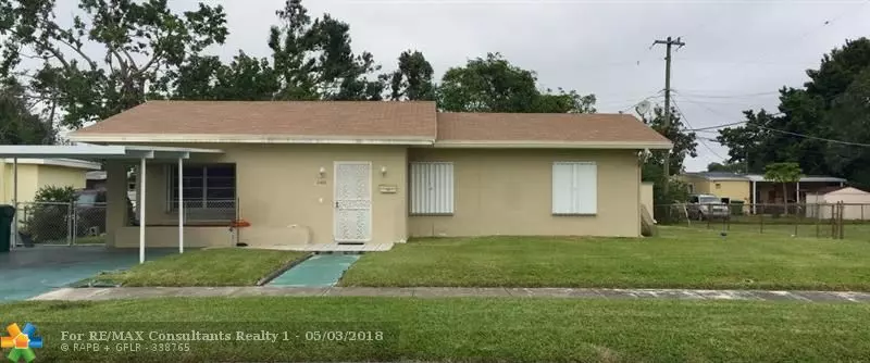 Miami Gardens, FL 33054,Address not disclosed