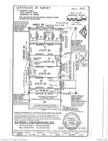 Hadley Twp, MI 48438,Parcel J Brocker RD